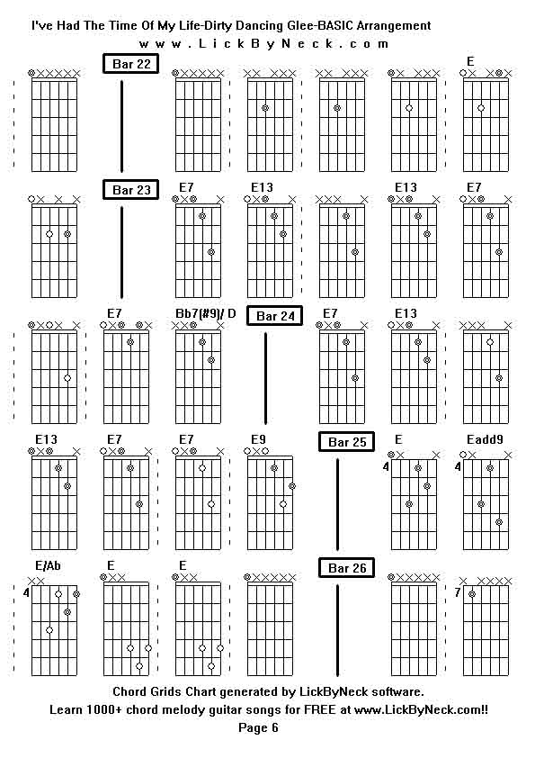 Chord Grids Chart of chord melody fingerstyle guitar song-I've Had The Time Of My Life-Dirty Dancing Glee-BASIC Arrangement,generated by LickByNeck software.